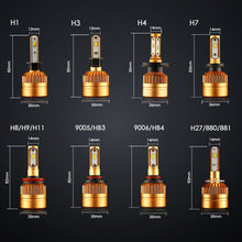 Load image into Gallery viewer, 2Pcs H4 LED H7 H11 H8 9006 HB4 H1 H3 HB3 H9 H27 Car Headlight Bulbs LED Lamp with 1515 Chips 12000LM Auto Fog Lights 6000K 12V
