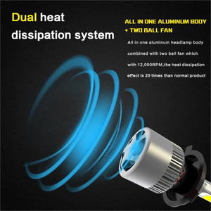 NIGHTEYE Super Bright Car Headlights H7 LED H4 led H1 H8 H11 HB3 9005 HB4 9006 Auto Bulb 72W 9000LM Automobiles Headlamp 6500K